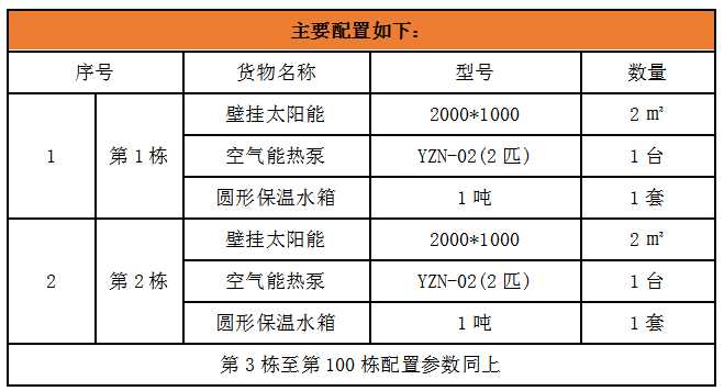 壁挂式太阳能热水器