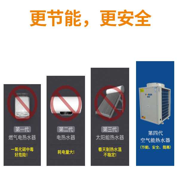 东莞空气能热水器