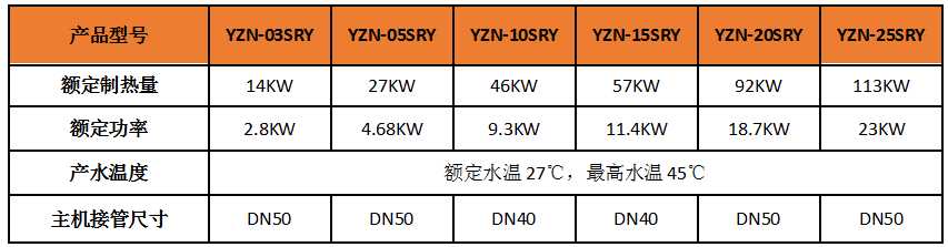 养殖空气能热泵