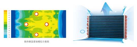美的空气能热水器