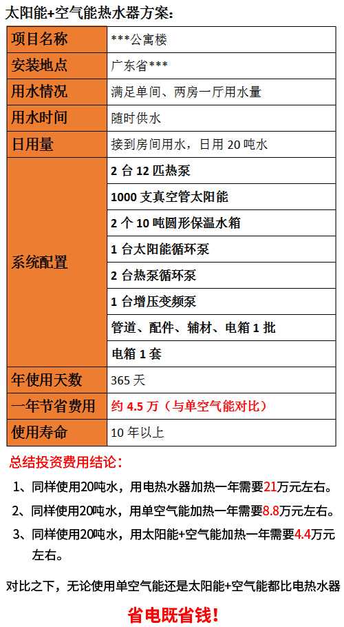 公寓空气能热水器