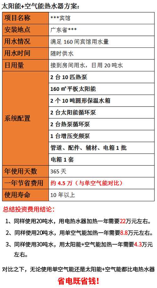 宾馆热水系统