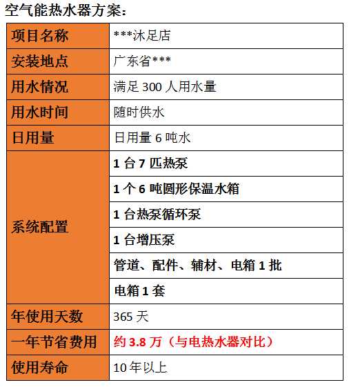 空气源热水工程