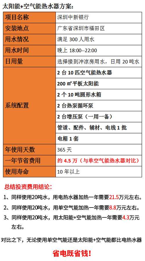 宿舍热水工程