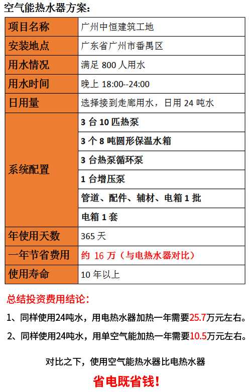 工地热水工程