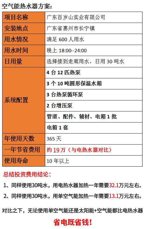 宿舍空气能热泵