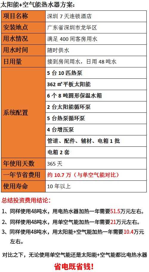 酒店空气源热泵