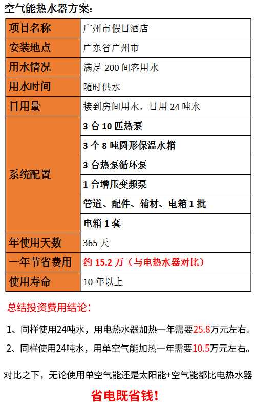 酒店空气能热水器