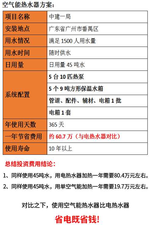 工地空气能热水器