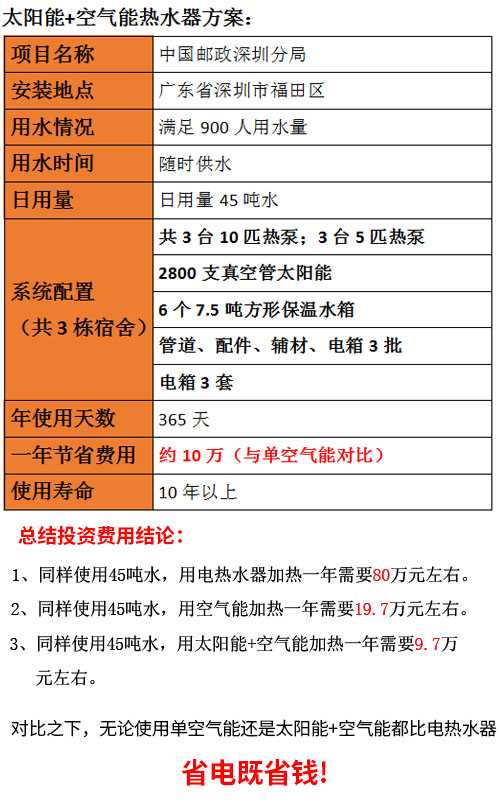 宿舍热水系统