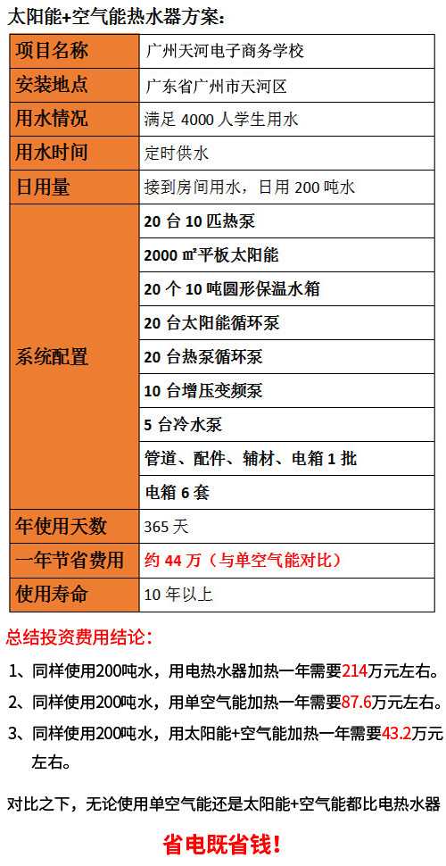 学校热水系统