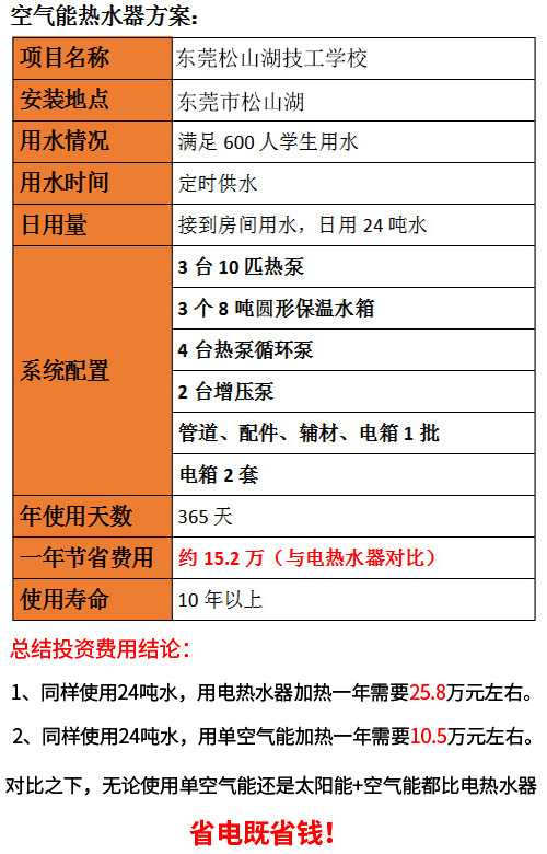学校热水供应
