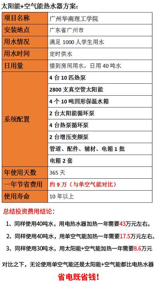 学校热水