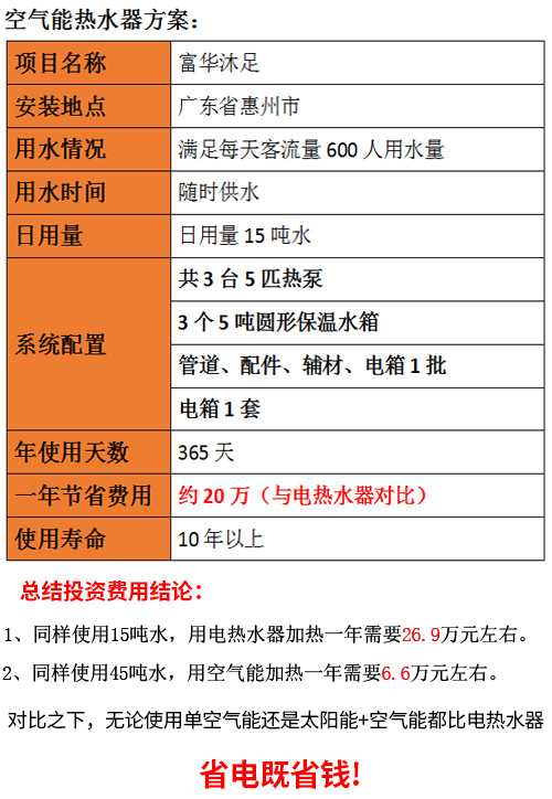 空气能热泵热水机组
