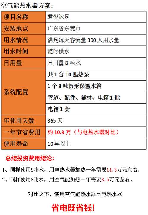 东莞空气能厂家