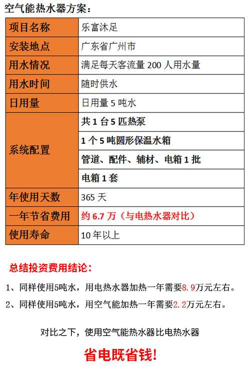 广州空气能