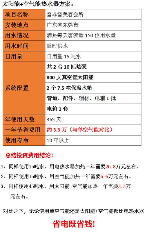 商用太阳能热水器