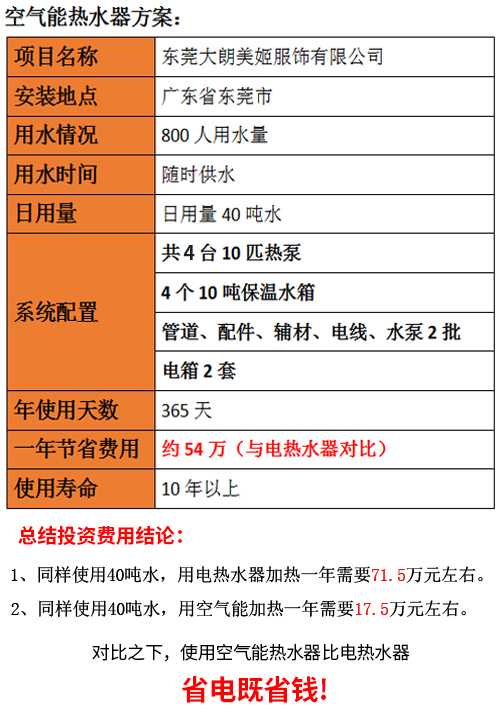 工厂宿舍热水系统
