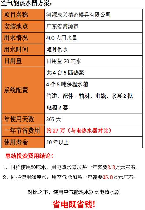 空气能热水工程安装