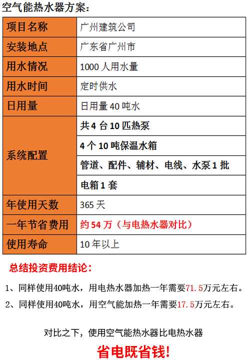 工地空气能热水