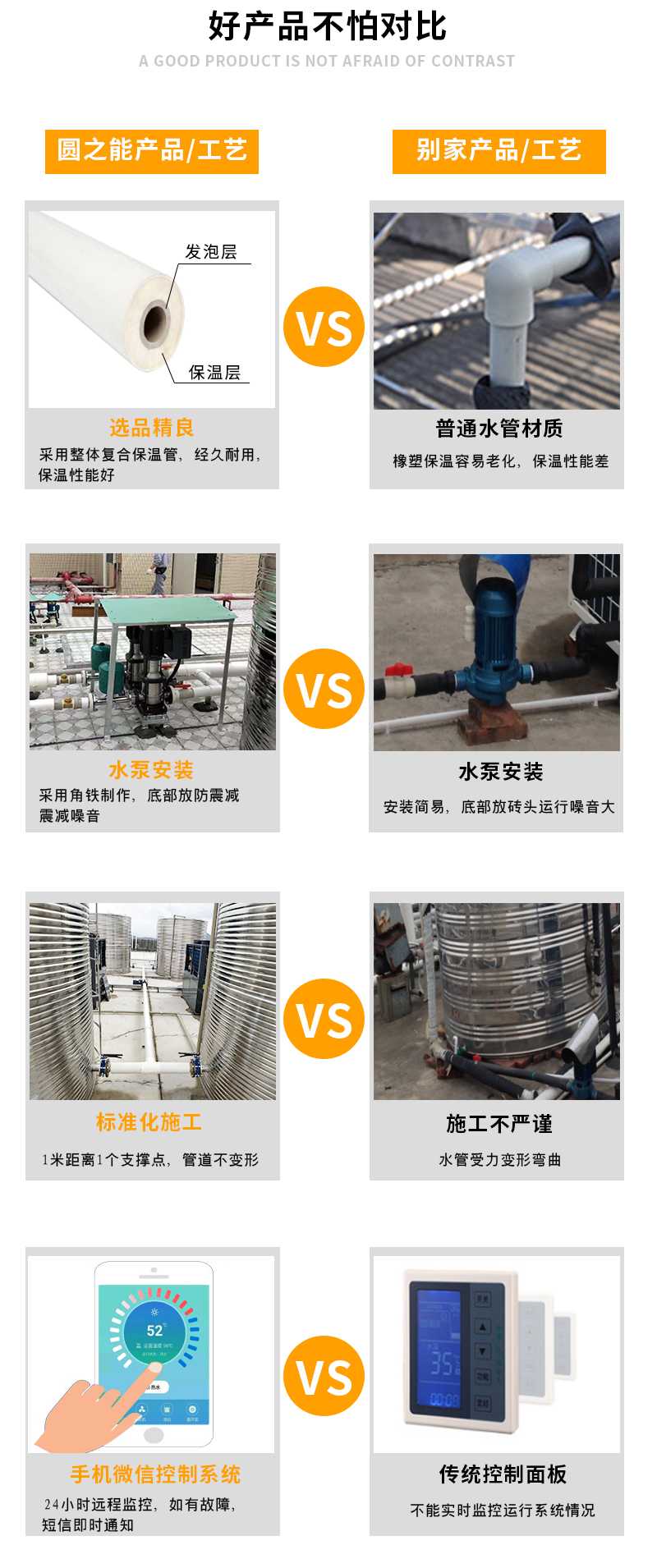 广州太阳能热水工程
