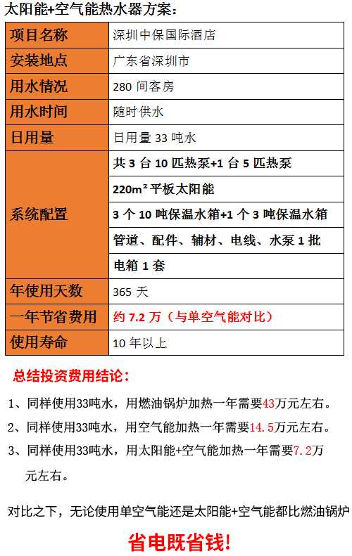 酒店空气能热水器