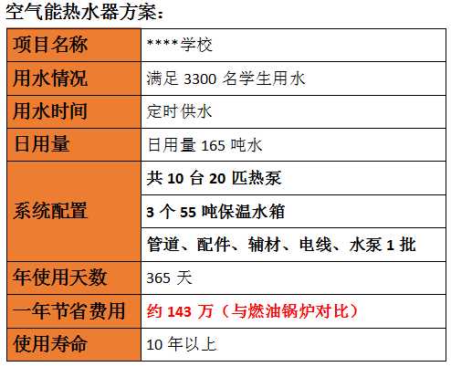 学校热水工程