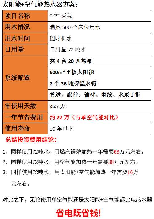 医院空气能热水器