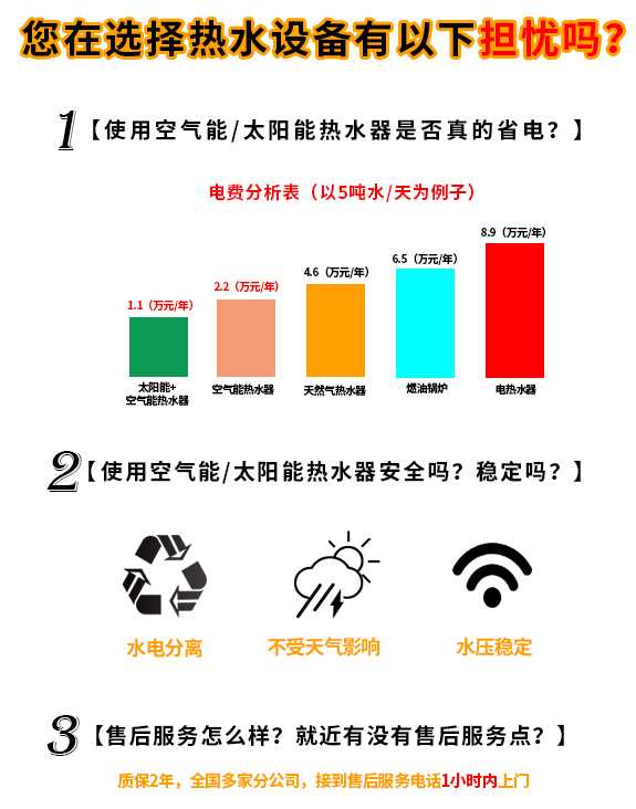 酒店热水系统