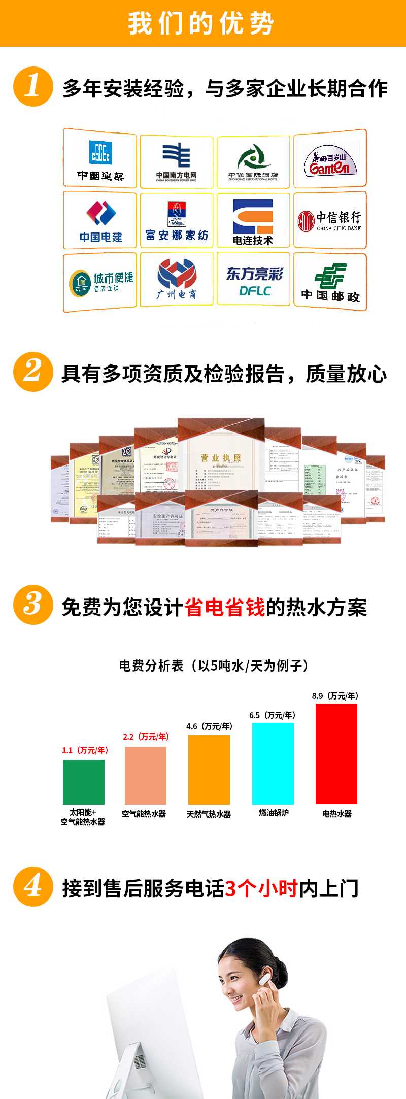 酒店太阳能热水工程